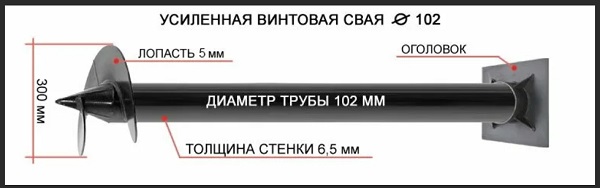 Купить сваи толщиной стенок от 6 мм в Курганинске по цене 1386 рублей | Интернет-магазин свай